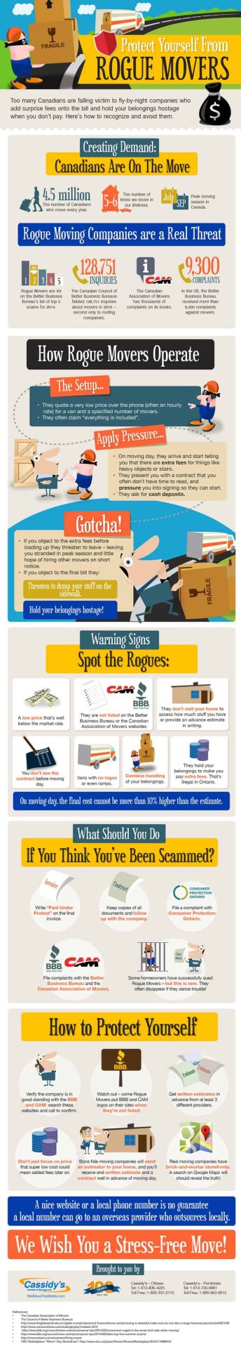 Protect Yourself From Rogue Movers Infographic